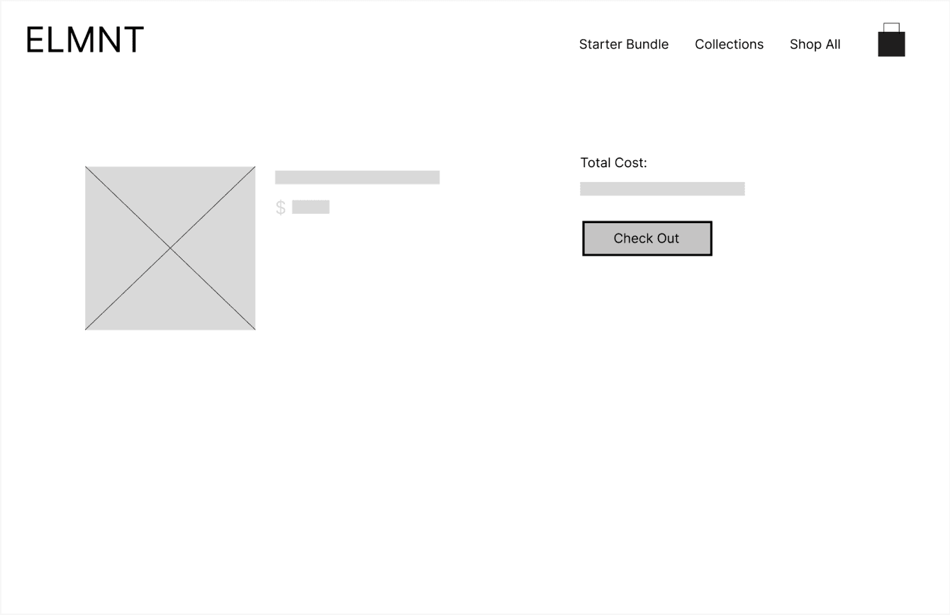 Checkout before usability study
