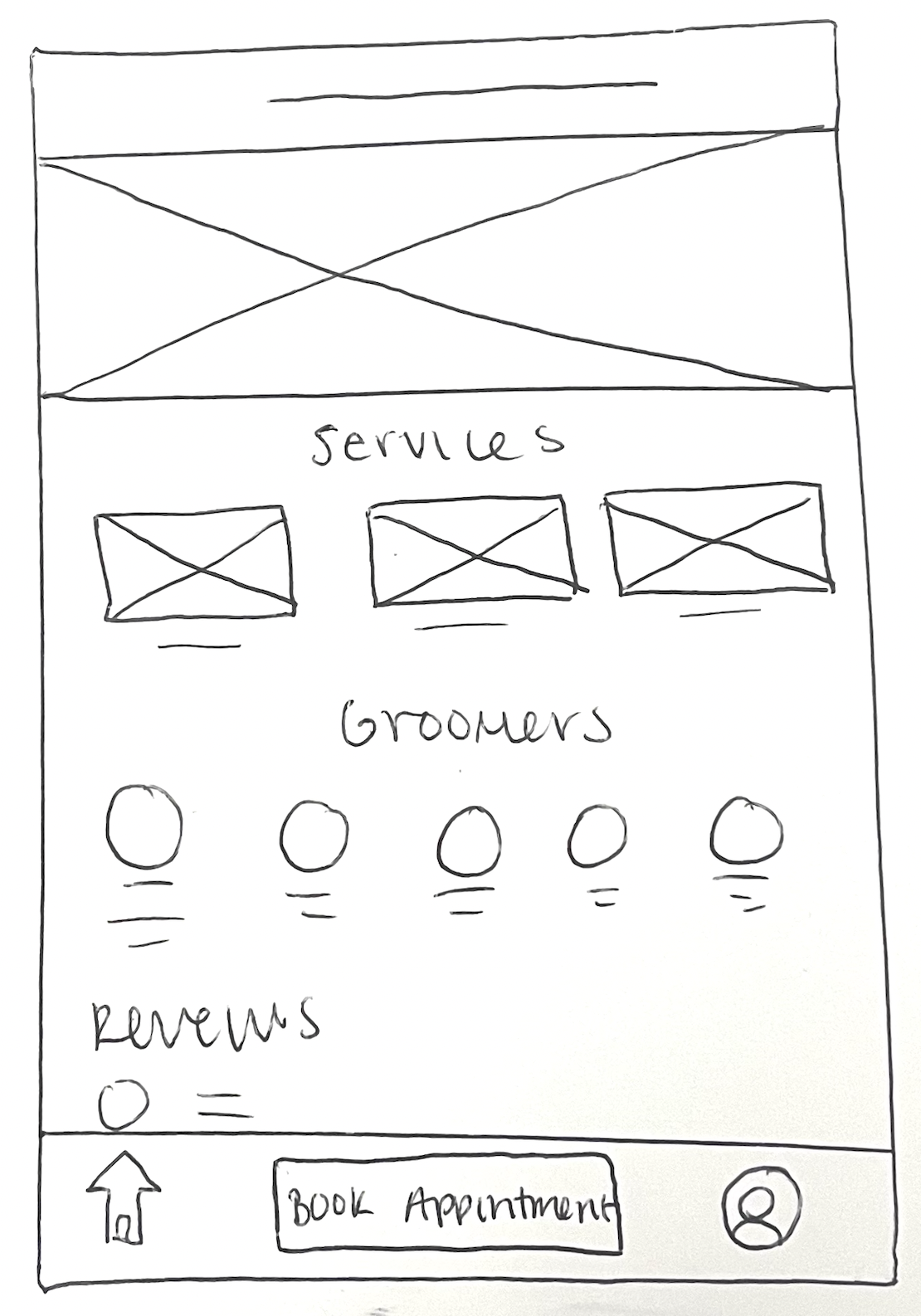 Wireframe 2