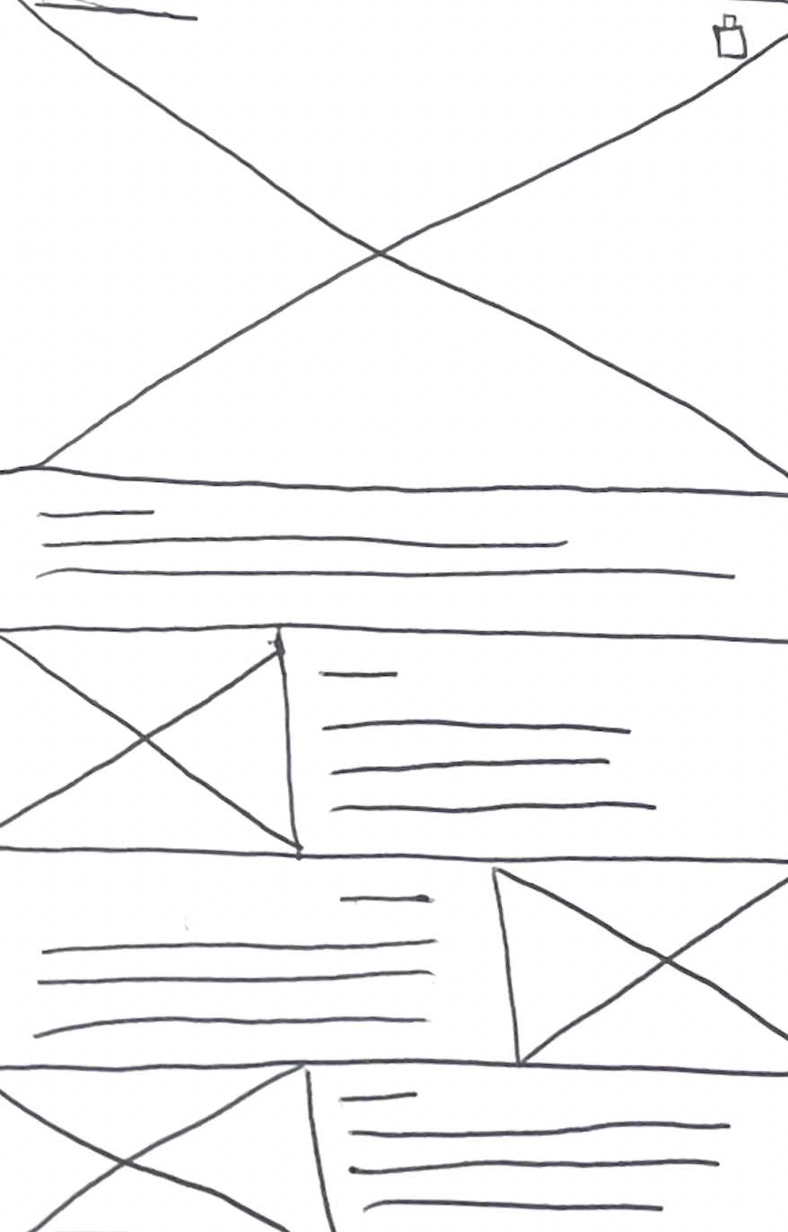 Wireframe 6